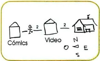 Figura 3 de Matematica · 3 EGB · 2025