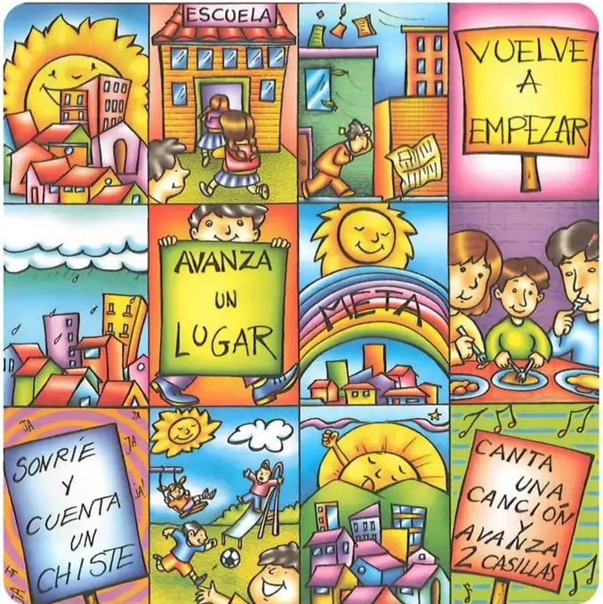 Figura 1 de Estudios Sociales · 2 EGB · 2025