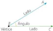 Figura 3 de Matematica · 6 EGB · 2025