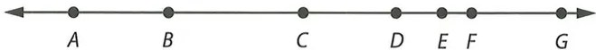 Figura 2 de Matematica · 8 EGB · 2025