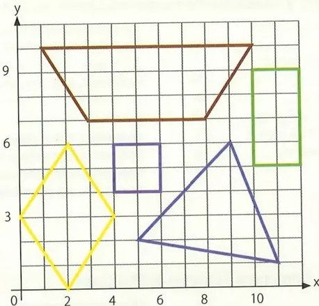 Figura 2 de Matematica · 8 EGB · 2025