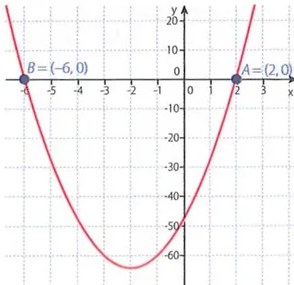 Figura 3 de Matematica · 10 EGB · 2025