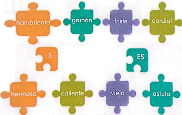Figura 2 de Lengua Y Literatura · 3 EGB · 2025