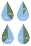Figura 5 de Ciencias Naturales · 8 EGB · 2025