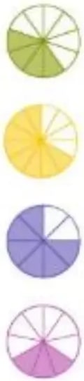 Figura 2 de Matematica · 5 EGB · 2025