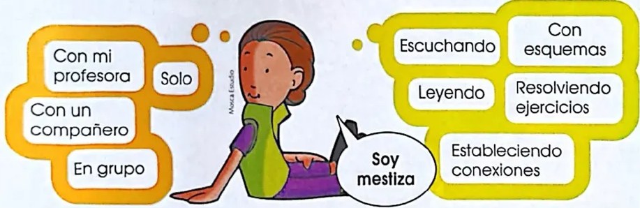 Figura 2 de Matematica · 4 EGB · 2024