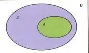 Figura 2 de Matematica · 8 EGB · 2025