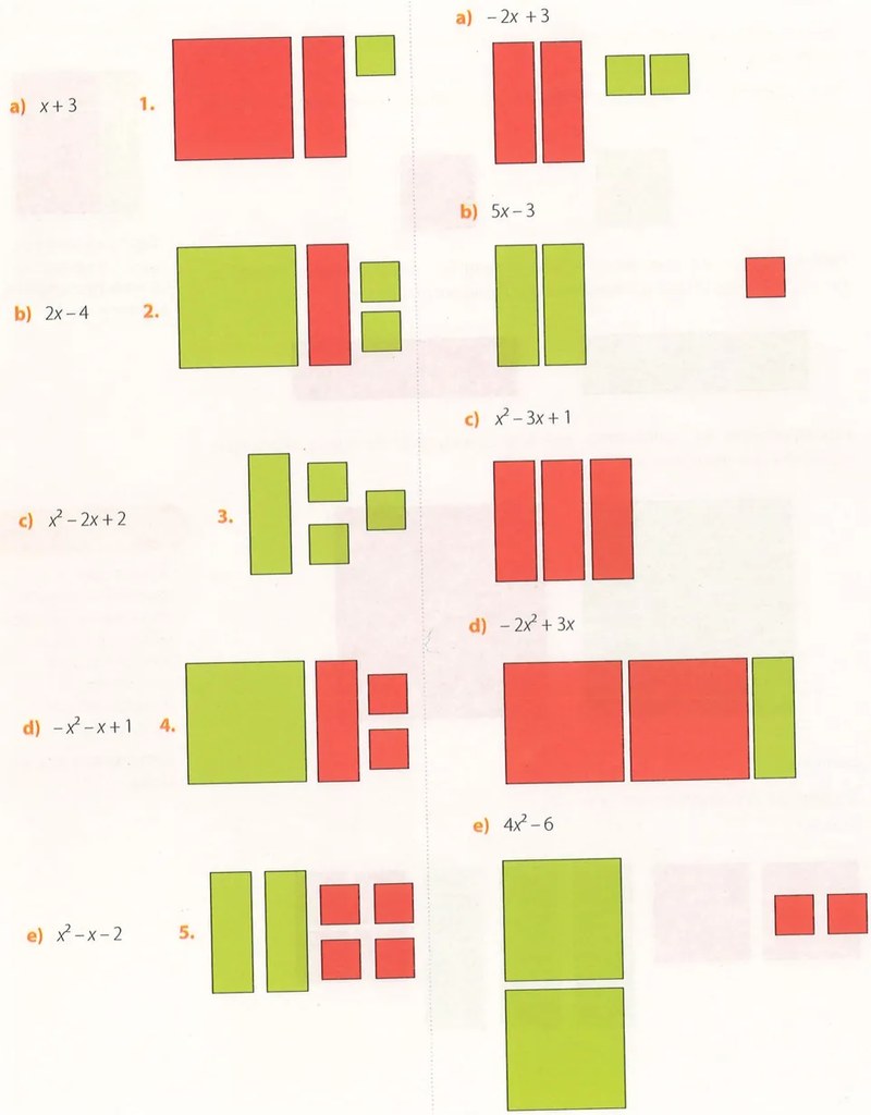 Figura 2 de Matematica · 9 EGB · 2025