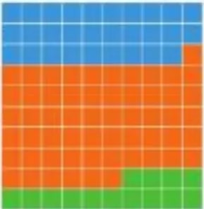 Figura 5 de Matematica · 5 EGB · 2025