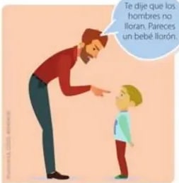 Cuatro viñetas: padre regañando a niño, madre con niña vestida de princesa, médicos hombres y mujeres dando consejos.