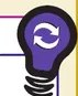 Figura 2 de Emprendimiento Y Gestion · 2ro BGU · 2019
