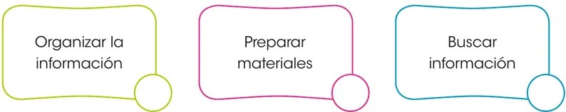 Recuadro con líneas para que los estudiantes escriban su respuesta a la actividad 5.