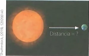 Figura 4 de Ciencias Naturales · 8 EGB · 2025