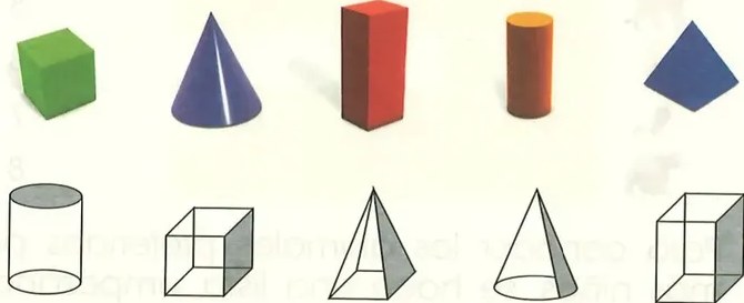 Figura 2 de Matematica · 2 EGB · 2025