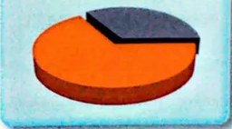 Figura 6 de Ciencias Naturales · 4 EGB · 2025