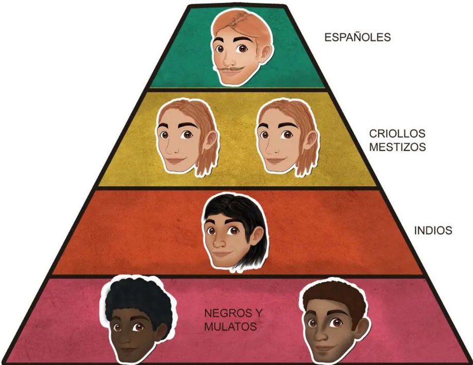 Número de página 35.