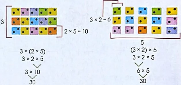 Figura 4 de Matematica · 4 EGB · 2024