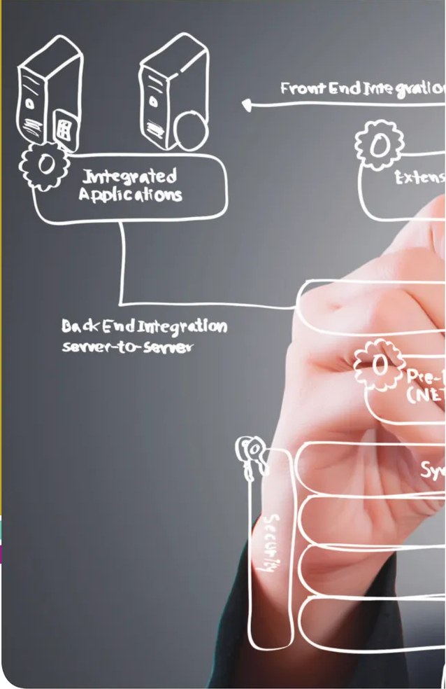 Figura 2 de Emprendimiento Y Gestion · 2ro BGU · 2019