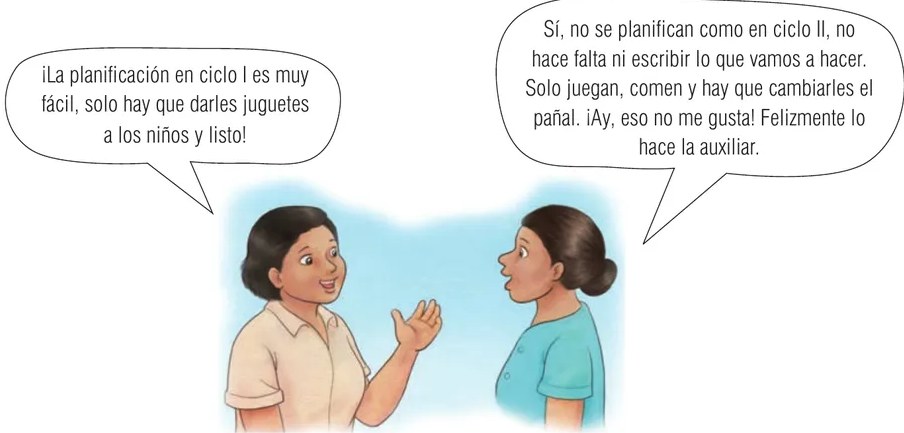 Figura 2 de La planificación del proceso de enseñanza aprendizaje y la evaluación formativa en Ciclo I : guía cartilla de orientación planificación educativa · 2024