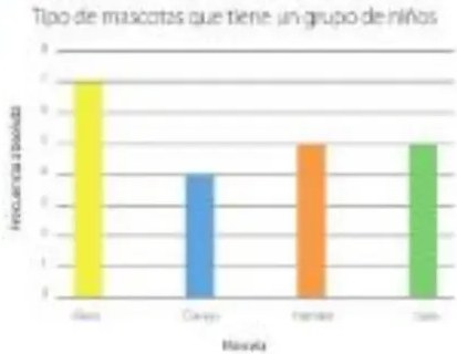Figura 4 de Matematica · 5 EGB · 2025