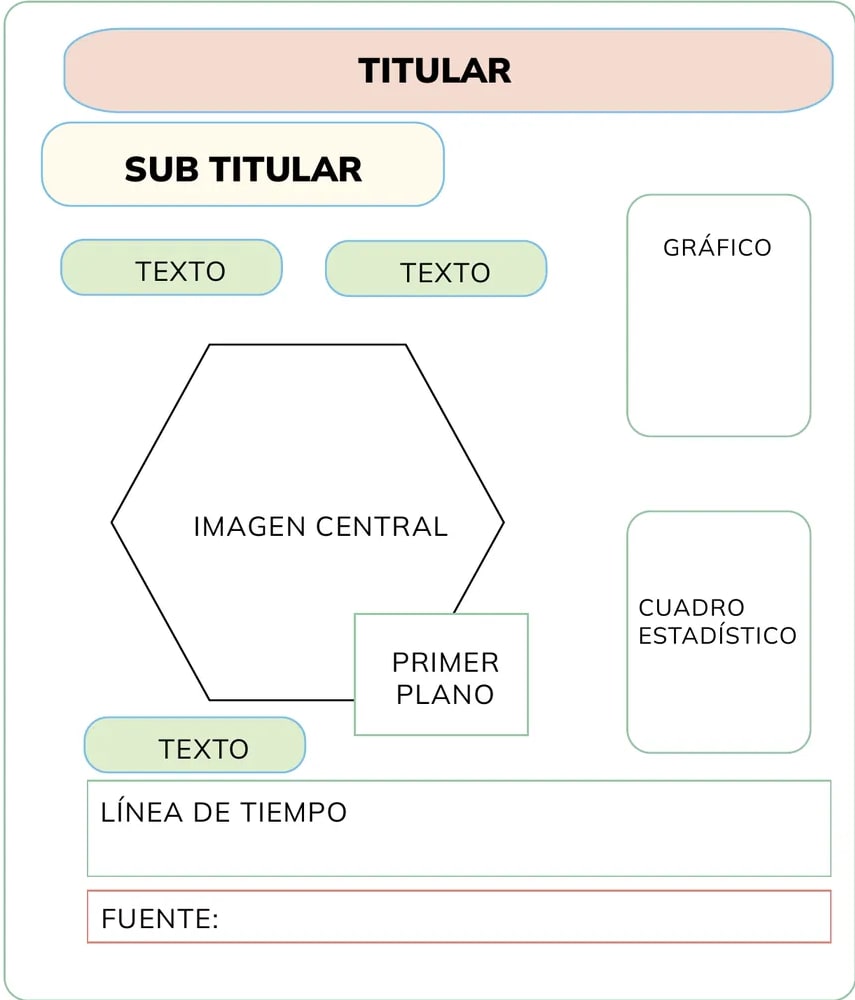 Figura 1 de Educacion Ciudadania · 1ro BGU · 2024