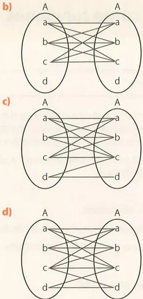 Figura 2 de Matematica · 10 EGB · 2025