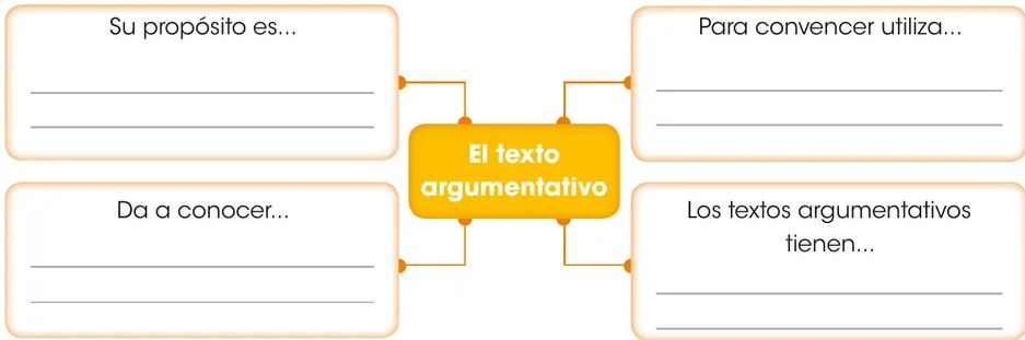 Ilustración de una niña con camiseta rosa y jeans, señalando hacia arriba con actitud positiva, acompañando el globo de texto motivacional sobre escribir un texto argumentativo.