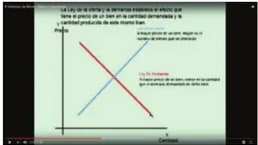 Figura 5 de Emprendimiento Y Gestion · 2do BGU · 2019