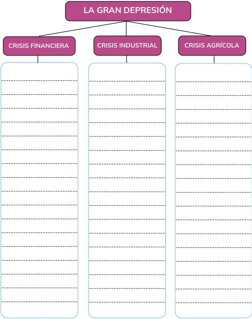 Figura 1 de Historia 1° · Bgu 1 Historia 2024 · 2024