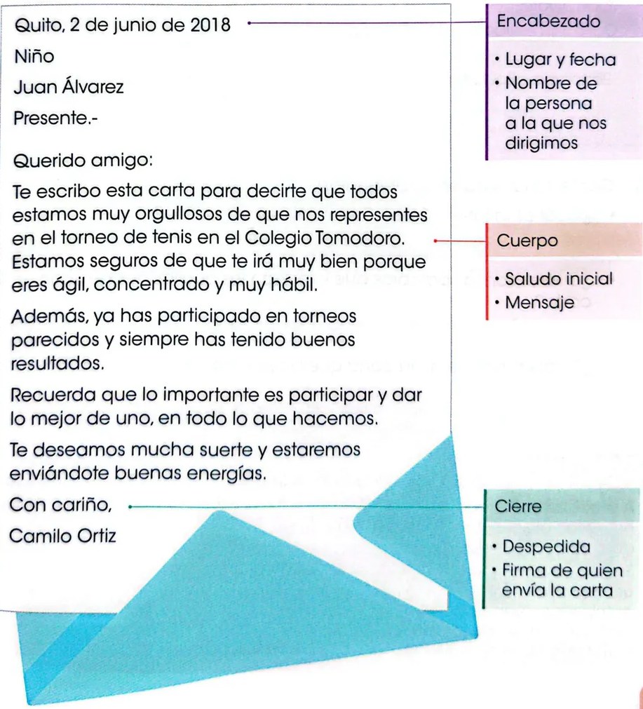 Figura 2 de Lengua Y Literatura · 3 EGB · 2025
