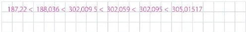 Figura 4 de Matematica · 6 EGB · 2025