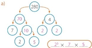 Figura 5 de Matematica · 6 EGB · 2025