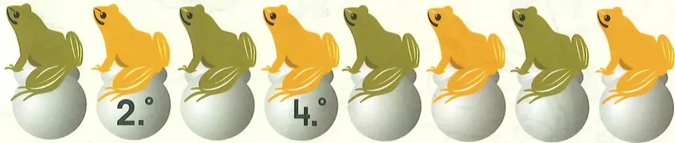 Figura 4 de Matematica · 2 EGB · 2025