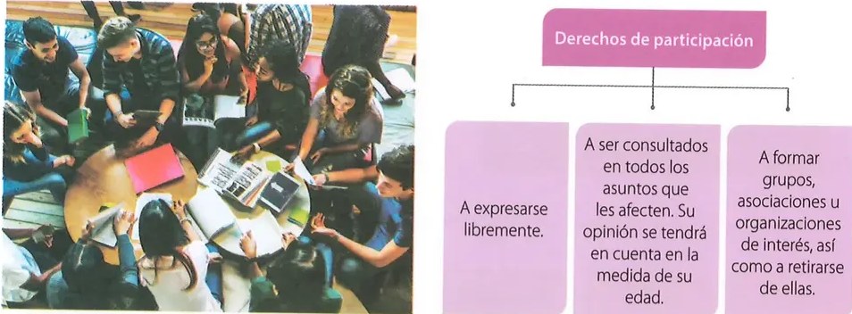Figura 2 de Estudios Sociales · 8 EGB · 2024