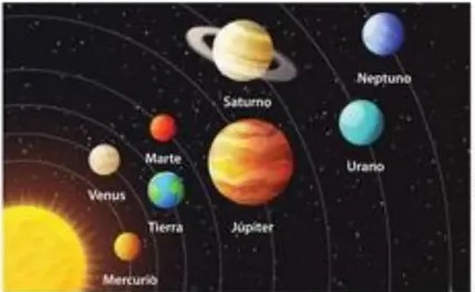 Figura 4 de Ciencias Naturales · 5 EGB · 2024