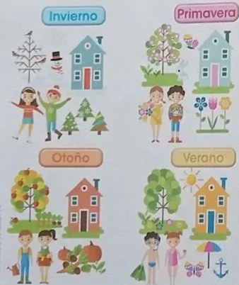 Ilustración de las cuatro estaciones con un árbol cambiando.