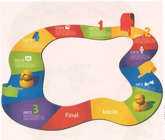 Figura 2 de Estudios Sociales · 9 EGB · 2024