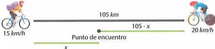 Figura 2 de Matematica · 9 EGB · 2025