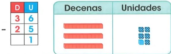 Figura 5 de Matematica · 2 EGB · 2025