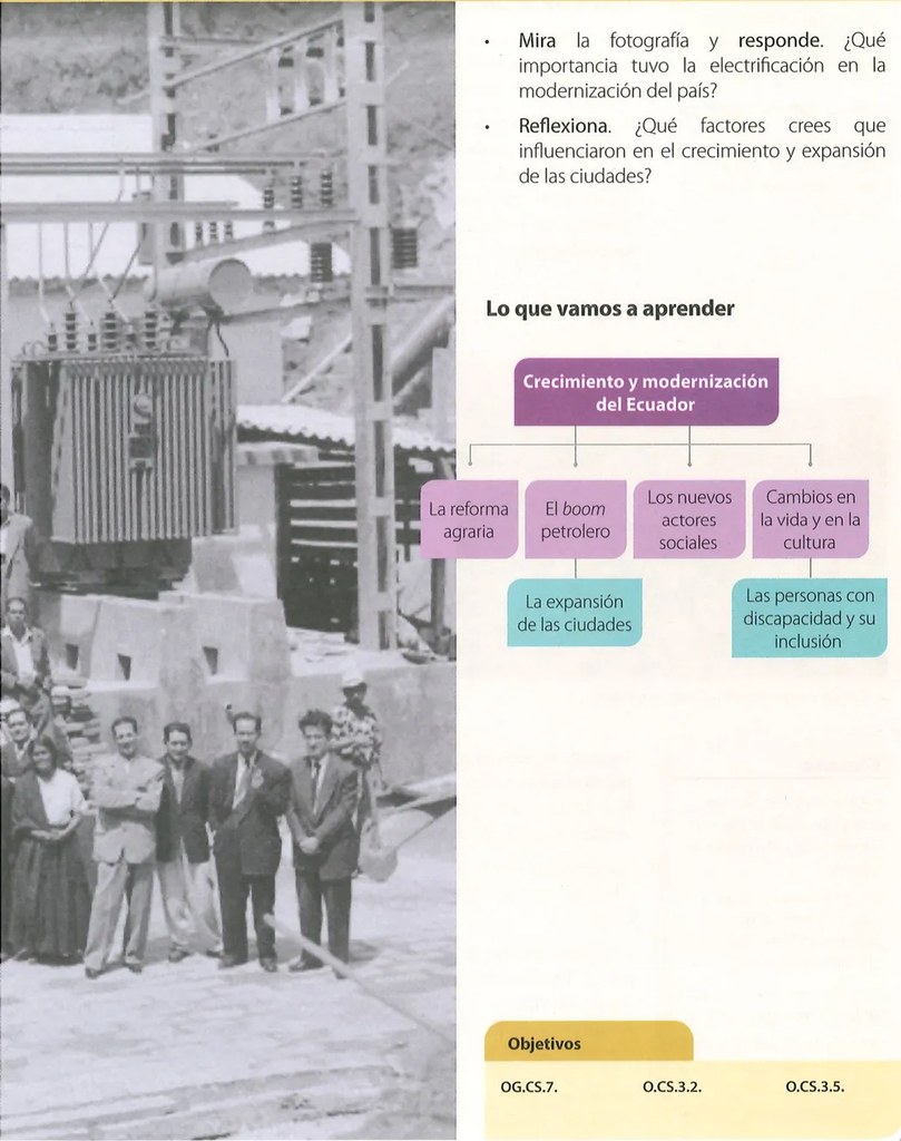 Figura 2 de Estudios Sociales · 7 EGB · 2024