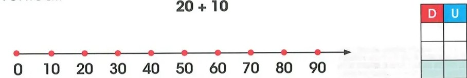 Figura 3 de Matematica · 2 EGB · 2025