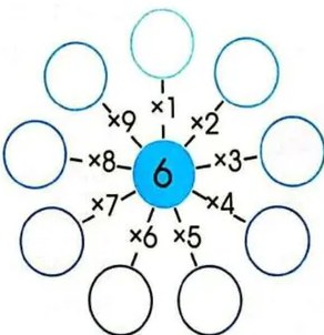 Figura 2 de Matematica · 3 EGB · 2025