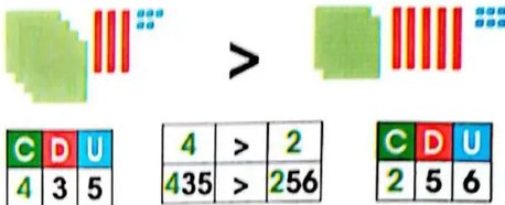 Figura 5 de Matematica · 3 EGB · 2025