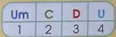 Figura 4 de Matematica · 4 EGB · 2024