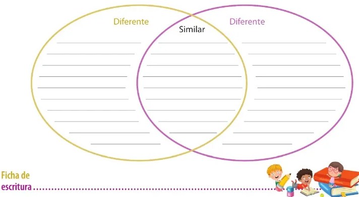 Figura 2 de Ciencias Naturales · 6 EGB · 2025