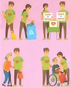 Figura 3 de Estudios Sociales · 2 EGB · 2025