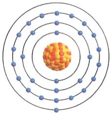 Figura 2 de Ciencias Naturales · 7 EGB · 2024