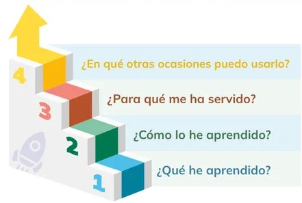 Figura 2 de Matematica · 2ro BGU · 2024