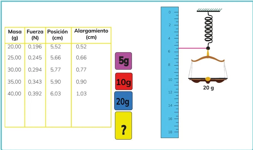 Figura 1 de Fisica · 1ro BGU · 2024