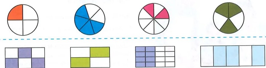 Figura 2 de Matematica · 7 EGB · 2024
